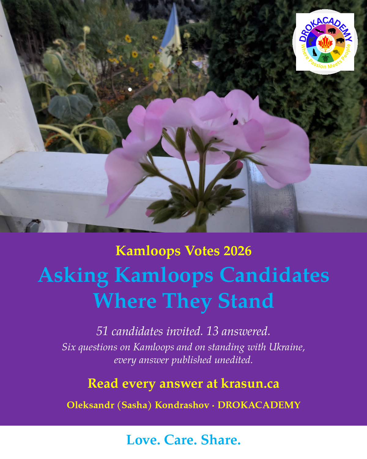 Asking Kamloops Candidates Where They Stand: 2026 Answers and Report